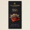 Тренди кондитерського світу та інновації Millennium